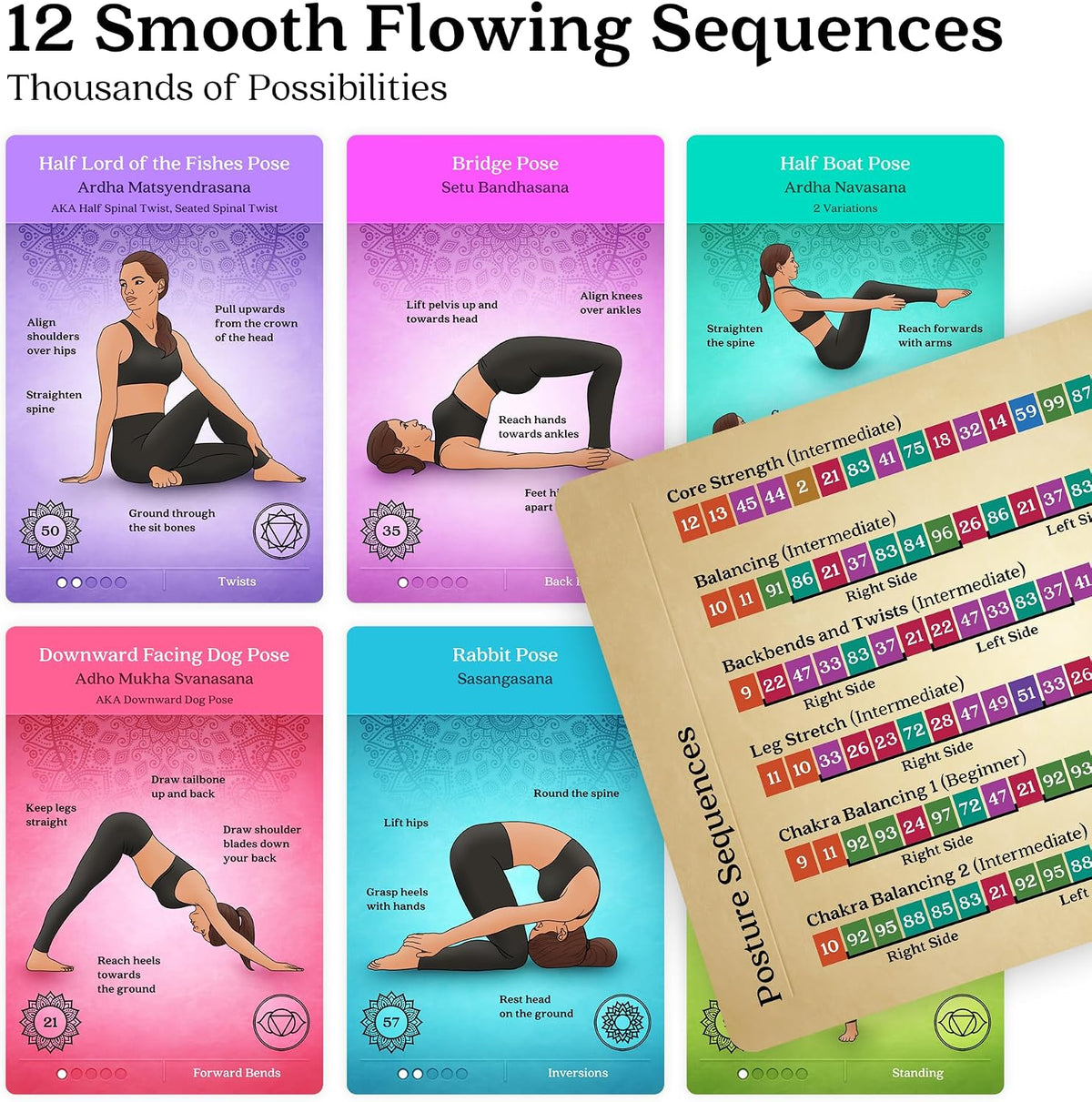 Premium Yoga Cards – Deck with Over 120 Yoga Poses – Yoga Sequencing Deck with Yoga Cues and Sanskrit Names for Beginners and Teachers – Unique Yoga Gift for Women or Any Yoga Lover