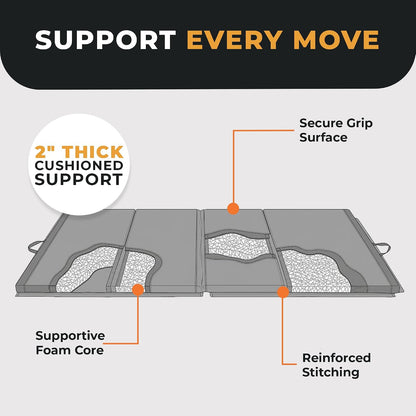 BalanceFrom 6x2 Feet 3-Panel Folding Gymnastics Mat – 2-Inch Thick Pad with Vinyl Surface and Carrying Handles for Tumbling, Yoga, Pilates, Home Workouts, and Martial Arts