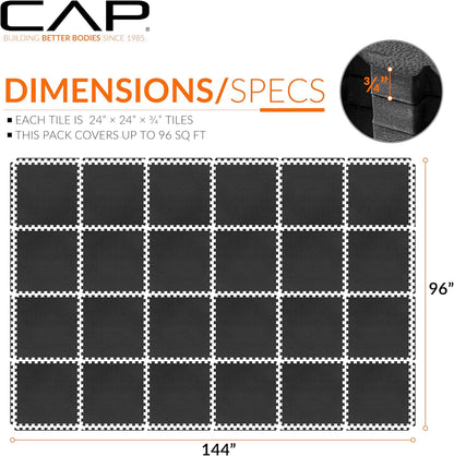 Puzzle Exercise Mats | 3/4” Thick EVA Interlocking Foam Tiles for Home Gym Flooring | Multiple Options