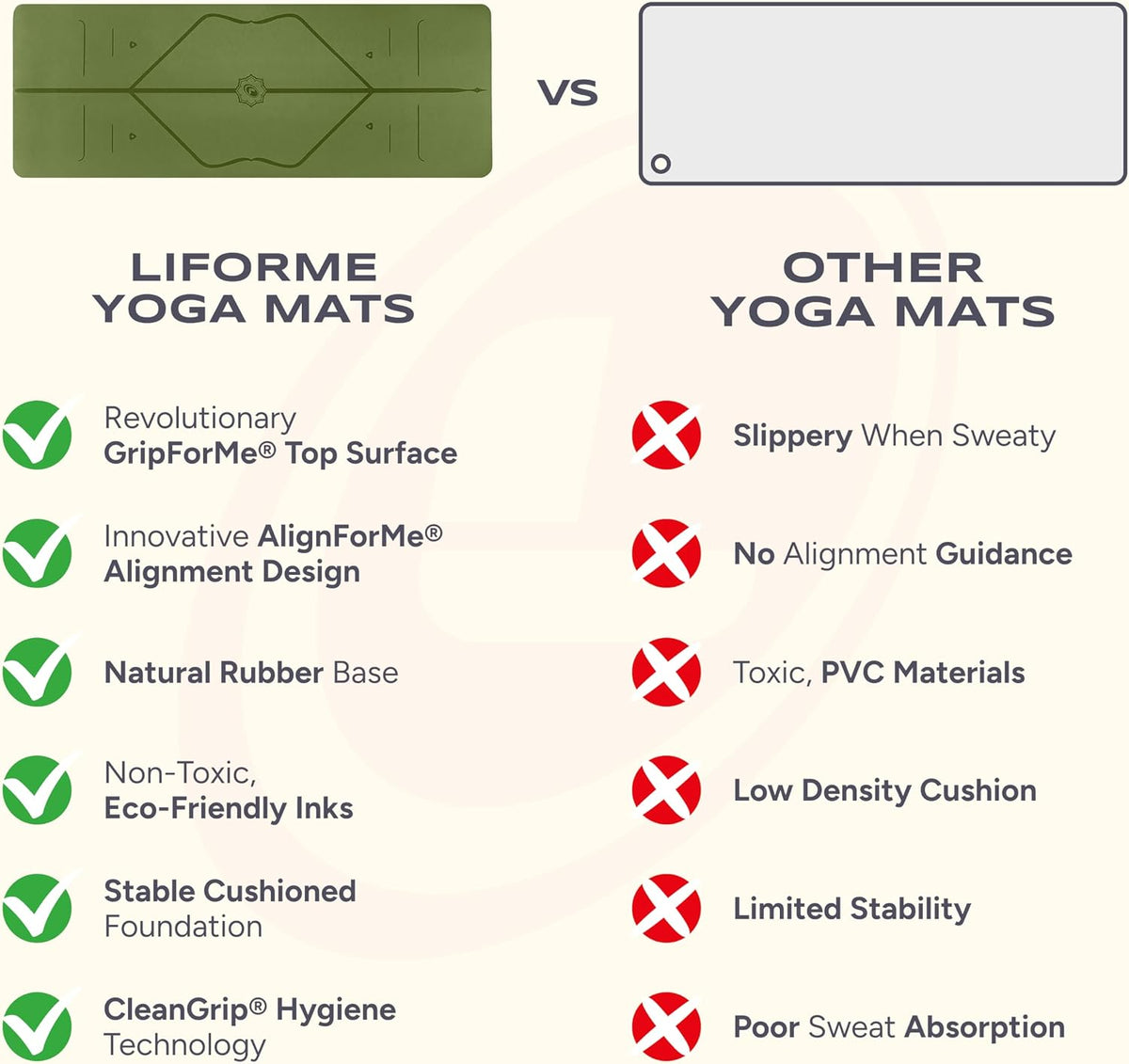 Travel Yoga Mat - Patented Alignment Design, Advanced Non-Slip Grip