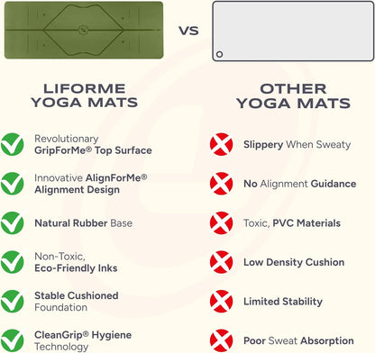 Travel Yoga Mat - Patented Alignment Design, Advanced Non-Slip Grip