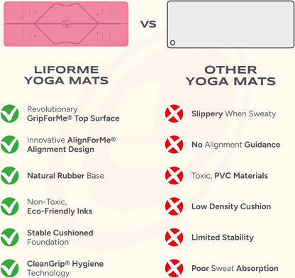 Travel Yoga Mat - Patented Alignment Design, Advanced Non-Slip Grip