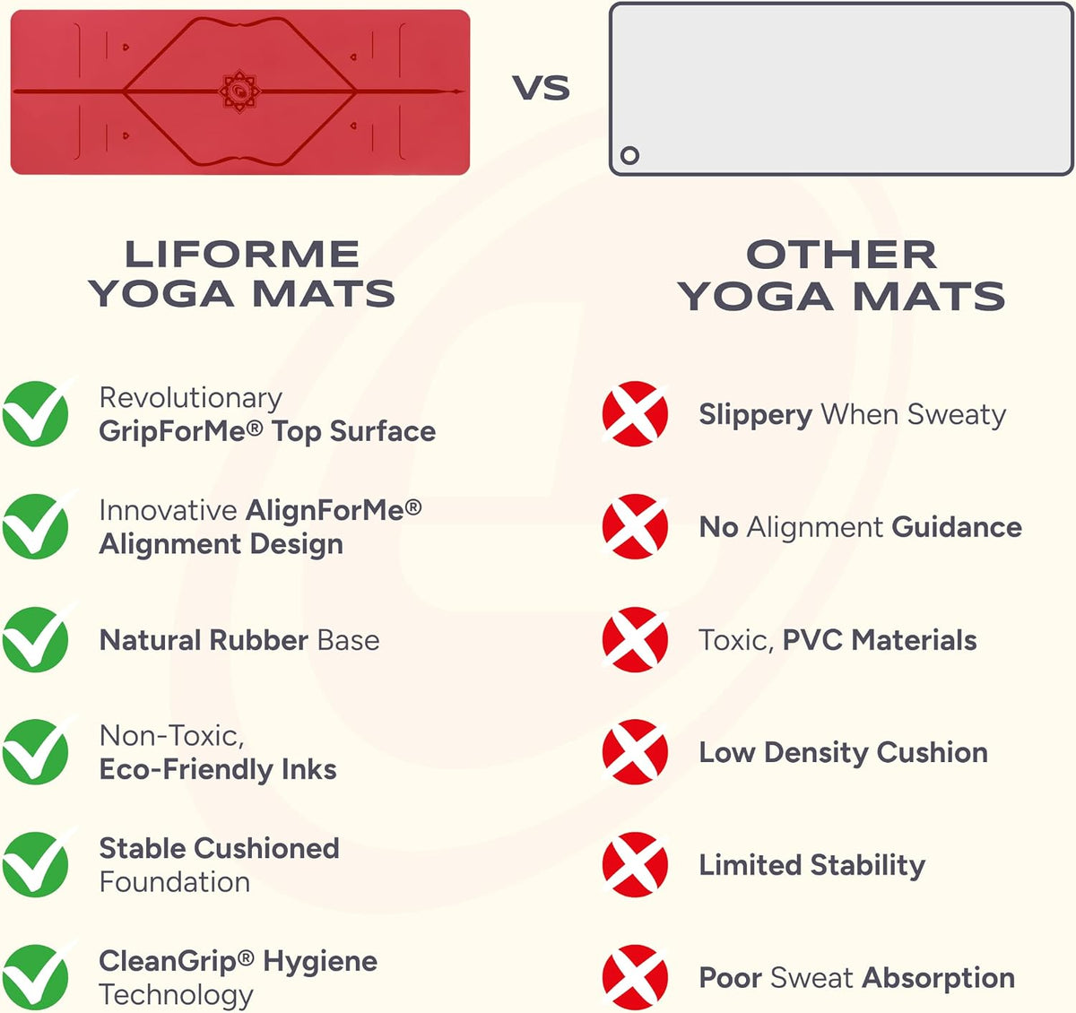 Travel Yoga Mat - Patented Alignment Design, Advanced Non-Slip Grip