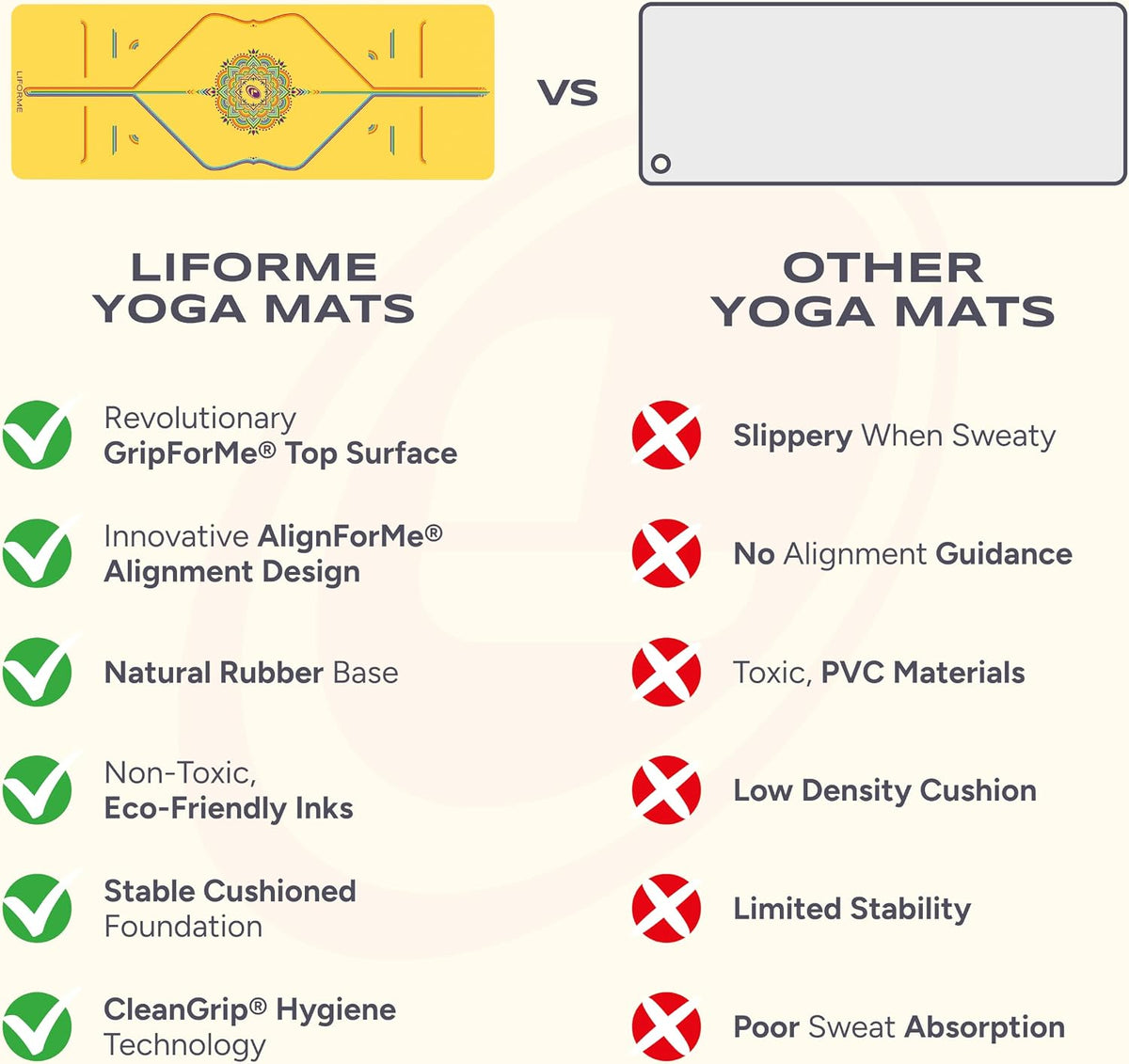 Travel Yoga Mat - Patented Alignment Design, Advanced Non-Slip Grip