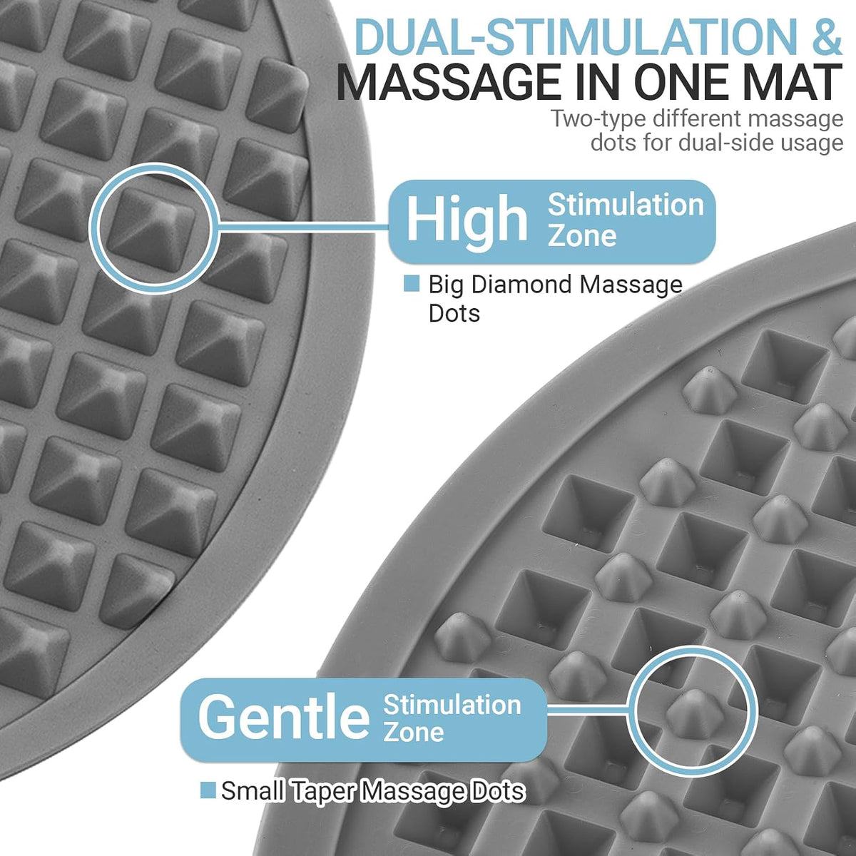 Upgrade Silicone Foot Massager Mat with Dual-Side Usage, Large Reflexology Mat for Feet Relaxation, Foldable Foot Acupressure Mat, Portable Standing Desk Mat for Pain, Fatigue Relief(Gray-L)