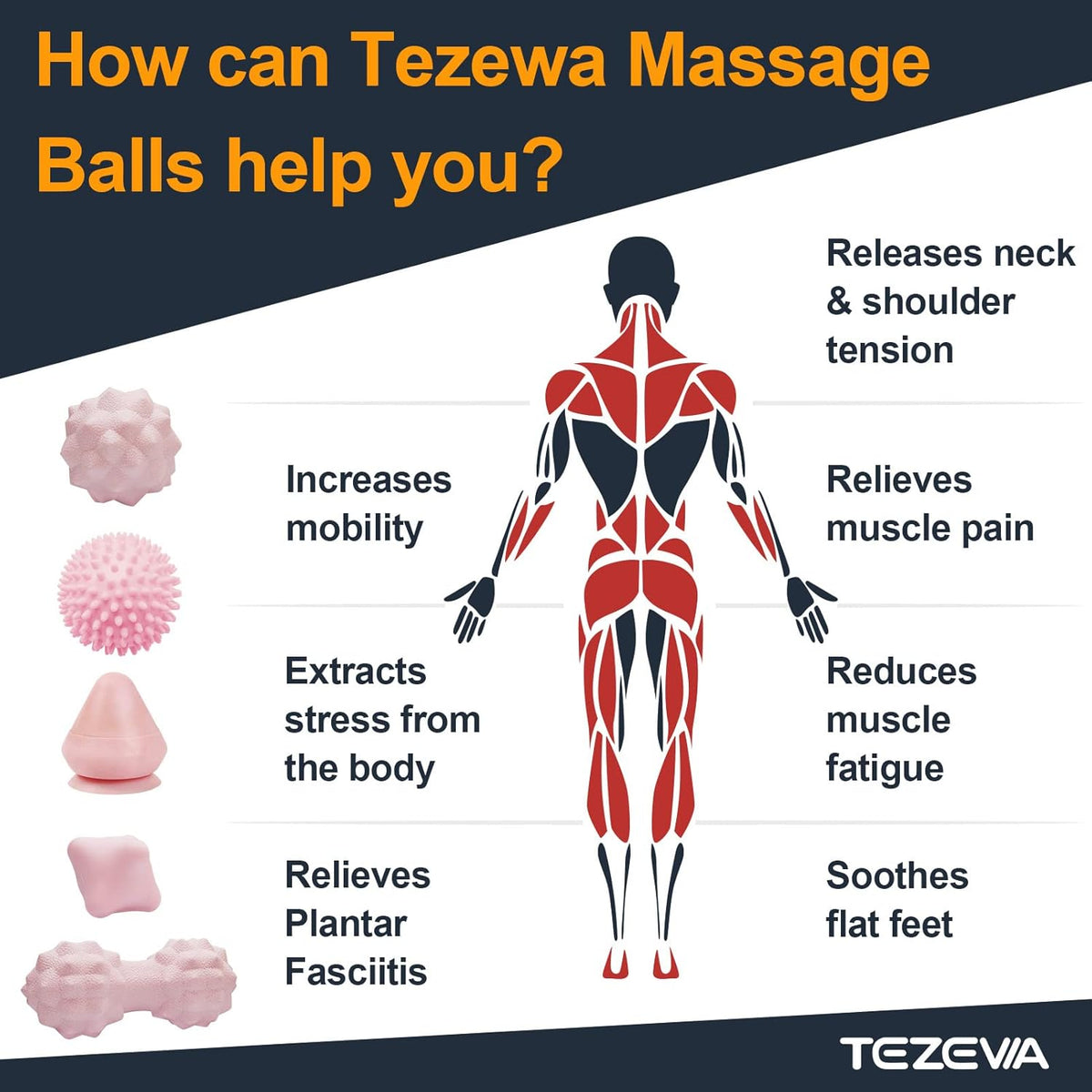 Massage Ball Set for Myofascial Trigger Point Release & Deep Tissue Massage, Firm/Soft Mountable Self/Peanut/Spiky/Hand Exercise Ball