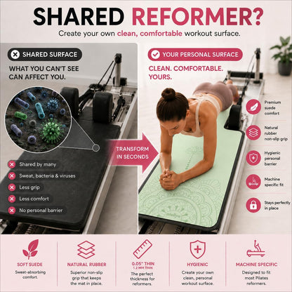 3-in-1 Set Pilates Reformer Mat Non Slip with Pilates Socks & Bag Set - Lightweight Pilates Reformer Cover - Pilates Mat For Reformer Machines, Pilates Reformer Towel, Reformer Mat Cover