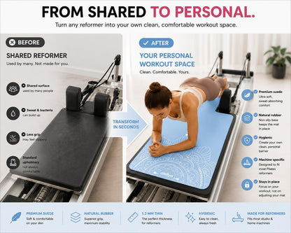3-in-1 Set Pilates Reformer Mat Non Slip with Pilates Socks & Bag Set - Lightweight Pilates Reformer Cover - Pilates Mat For Reformer Machines, Pilates Reformer Towel, Reformer Mat Cover