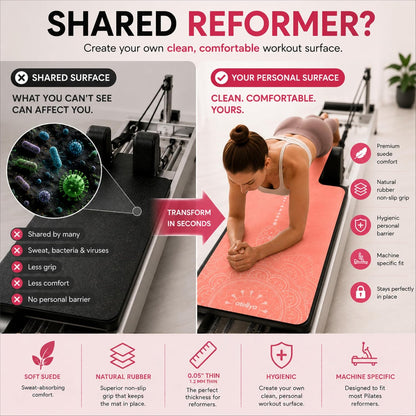 3-in-1 Set Pilates Reformer Mat Non Slip with Pilates Socks & Bag Set - Lightweight Pilates Reformer Cover - Pilates Mat For Reformer Machines, Pilates Reformer Towel, Reformer Mat Cover