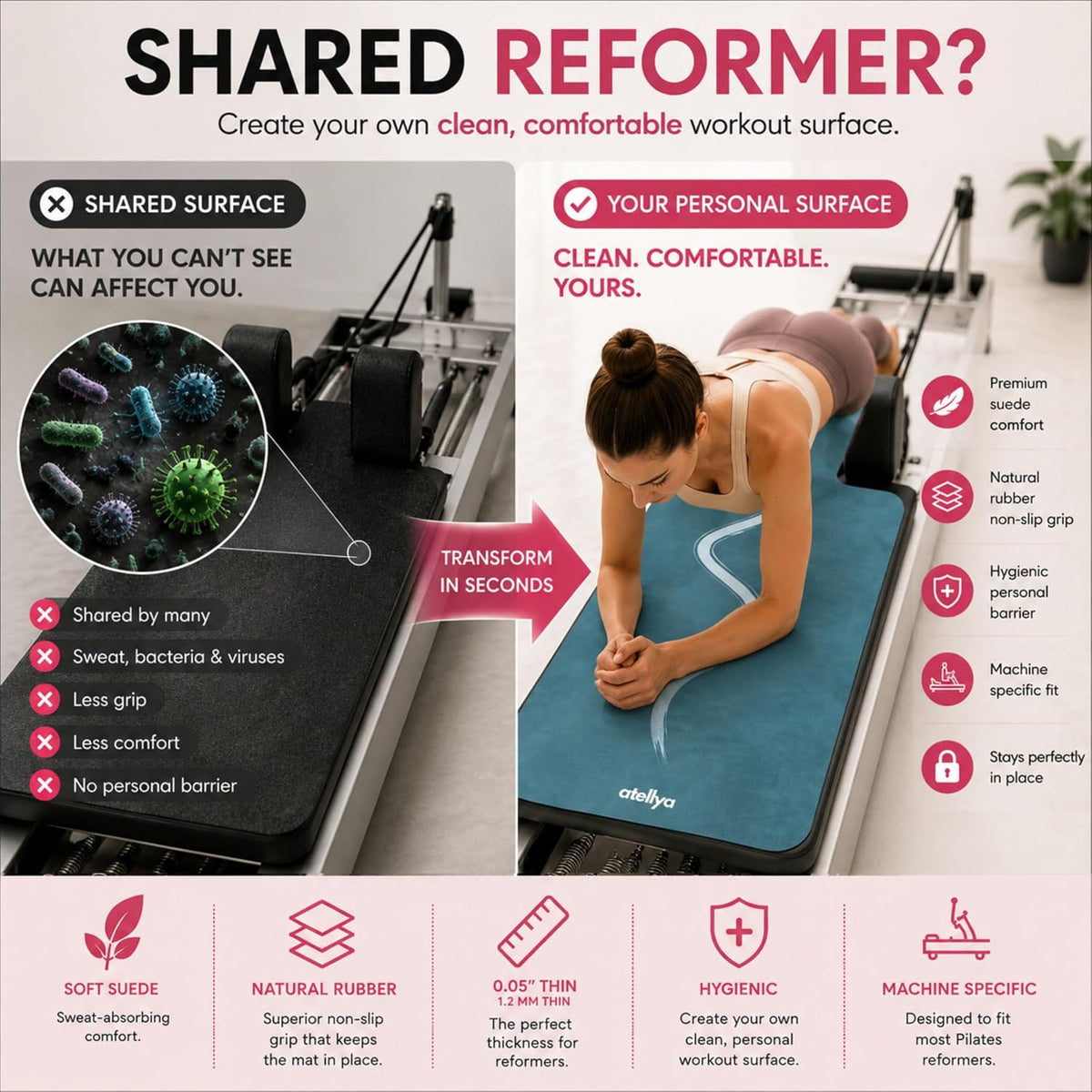 3-in-1 Set Pilates Reformer Mat Non Slip with Pilates Socks & Bag Set - Lightweight Pilates Reformer Cover - Pilates Mat For Reformer Machines, Pilates Reformer Towel, Reformer Mat Cover