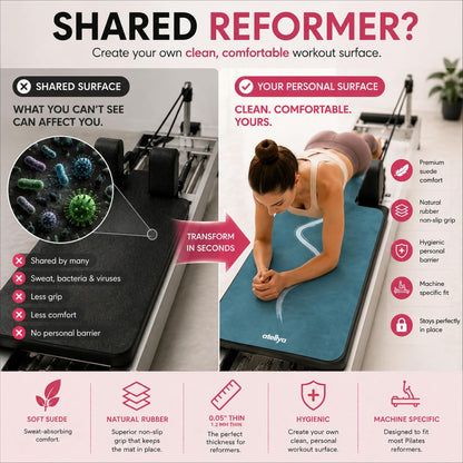3-in-1 Set Pilates Reformer Mat Non Slip with Pilates Socks & Bag Set - Lightweight Pilates Reformer Cover - Pilates Mat For Reformer Machines, Pilates Reformer Towel, Reformer Mat Cover