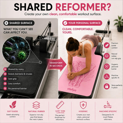 3-in-1 Set Pilates Reformer Mat Non Slip with Pilates Socks & Bag Set - Lightweight Pilates Reformer Cover - Pilates Mat For Reformer Machines, Pilates Reformer Towel, Reformer Mat Cover