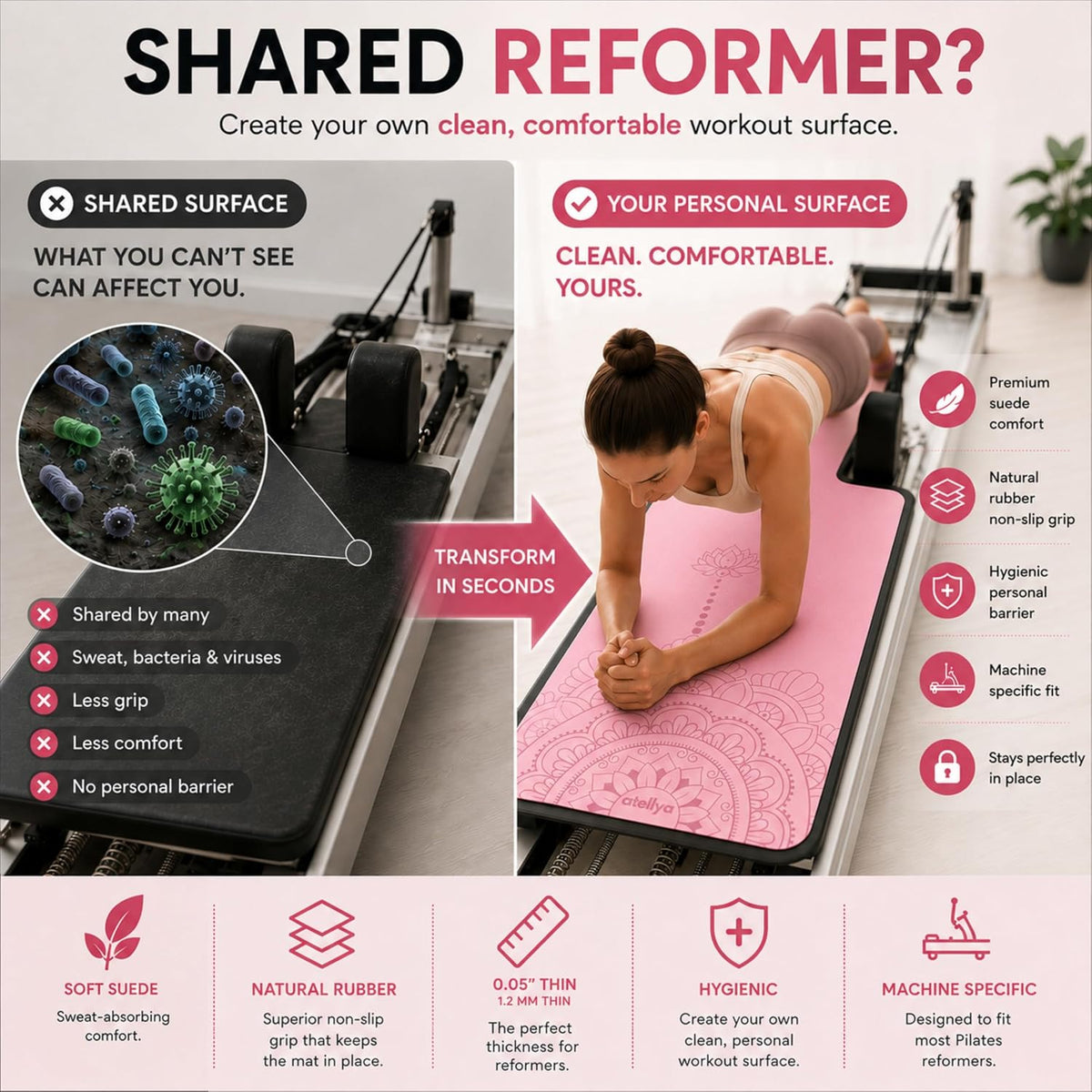 3-in-1 Set Pilates Reformer Mat Non Slip with Pilates Socks & Bag Set - Lightweight Pilates Reformer Cover - Pilates Mat For Reformer Machines, Pilates Reformer Towel, Reformer Mat Cover