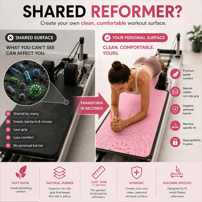3-in-1 Set Pilates Reformer Mat Non Slip with Pilates Socks & Bag Set - Lightweight Pilates Reformer Cover - Pilates Mat For Reformer Machines, Pilates Reformer Towel, Reformer Mat Cover