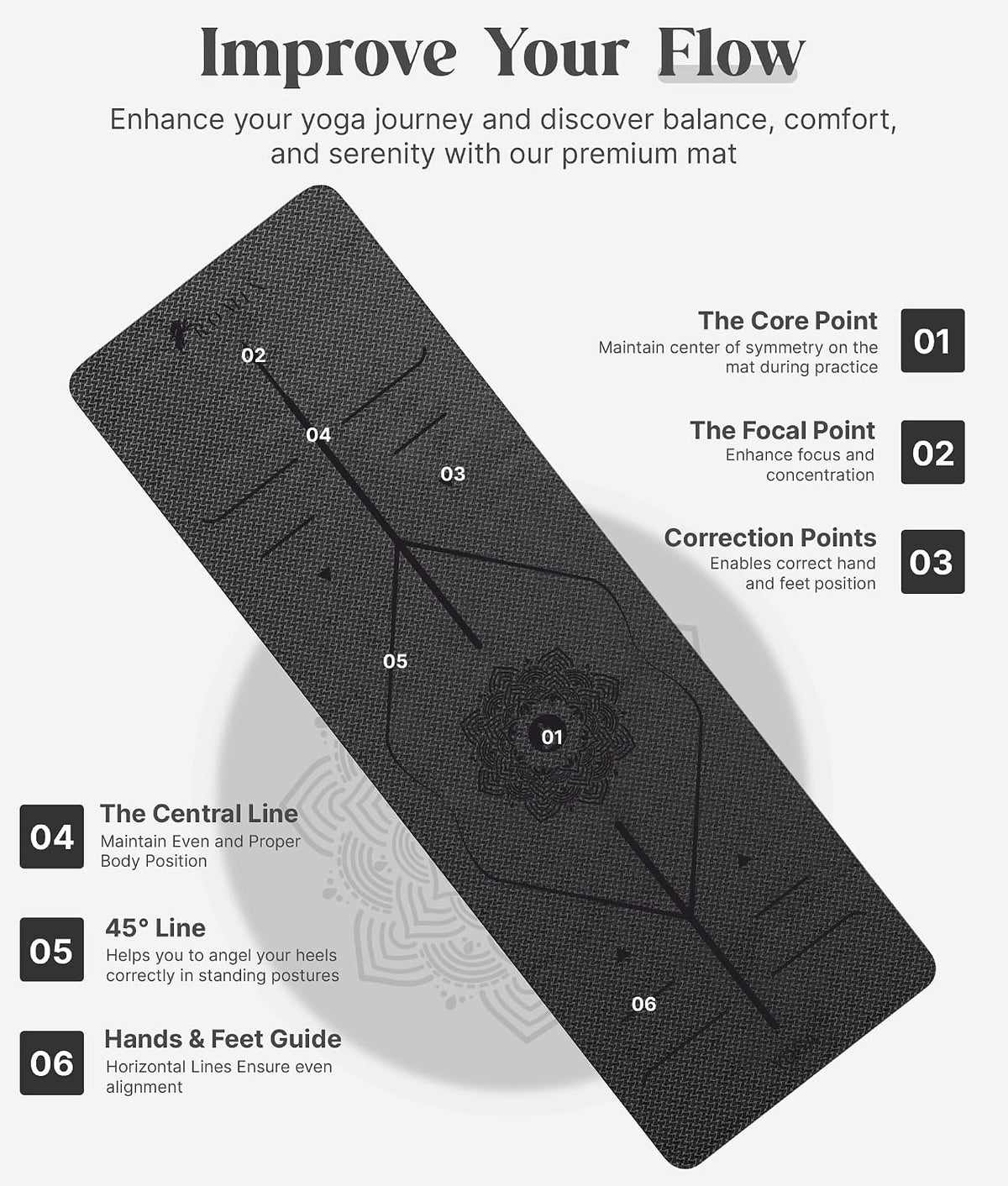 Pro Yoga Mat With Alignment Lines, 6Mm Thick Non-Slip Exercise Mat