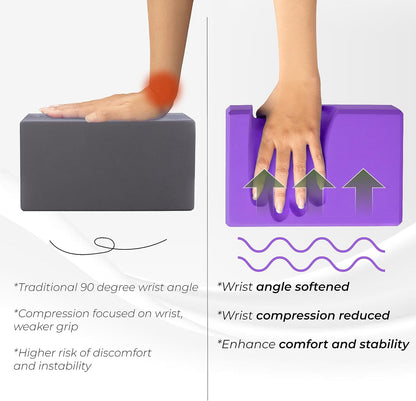 Yoga Blocks 2 Pack Wrist Support, Comfort, and Grip Strength, Support for Balance Fitness and Exercise, EVA Foam Blocks Pilates Yoga Brick Yoga Accessories