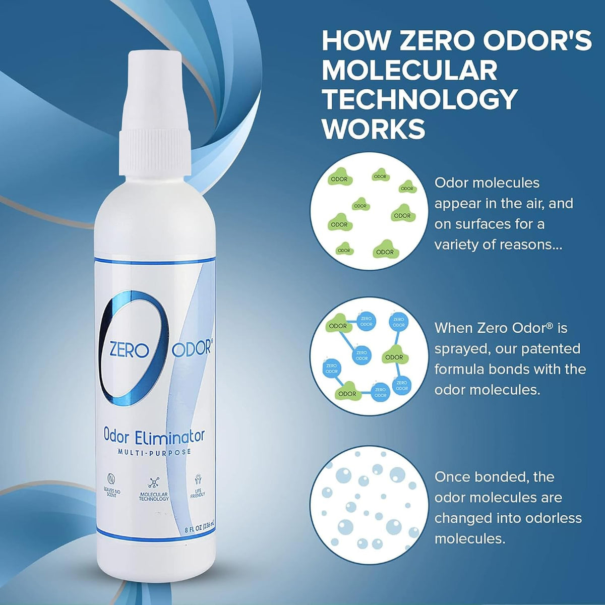 Multi-Purpose Odor Eliminator, Car & Room Air Freshener, 8 oz
