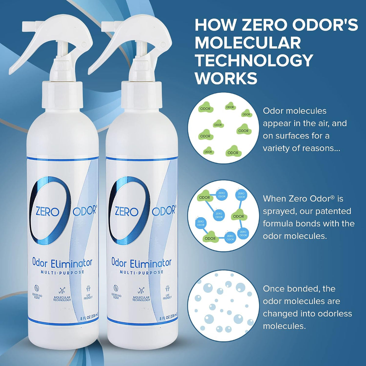 Multi-Purpose Odor Eliminator, Car & Room Air Freshener, 8 oz