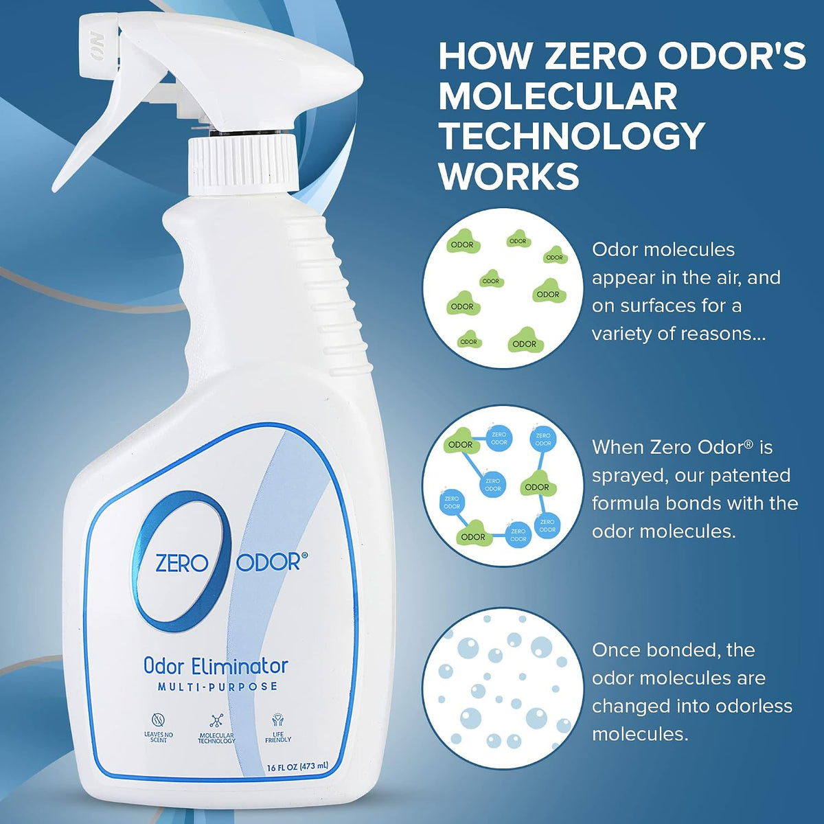 Multi-Purpose Odor Eliminator, Car & Room Air Freshener, 8 oz