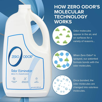 Multi-Purpose Odor Eliminator, Car & Room Air Freshener, 8 oz