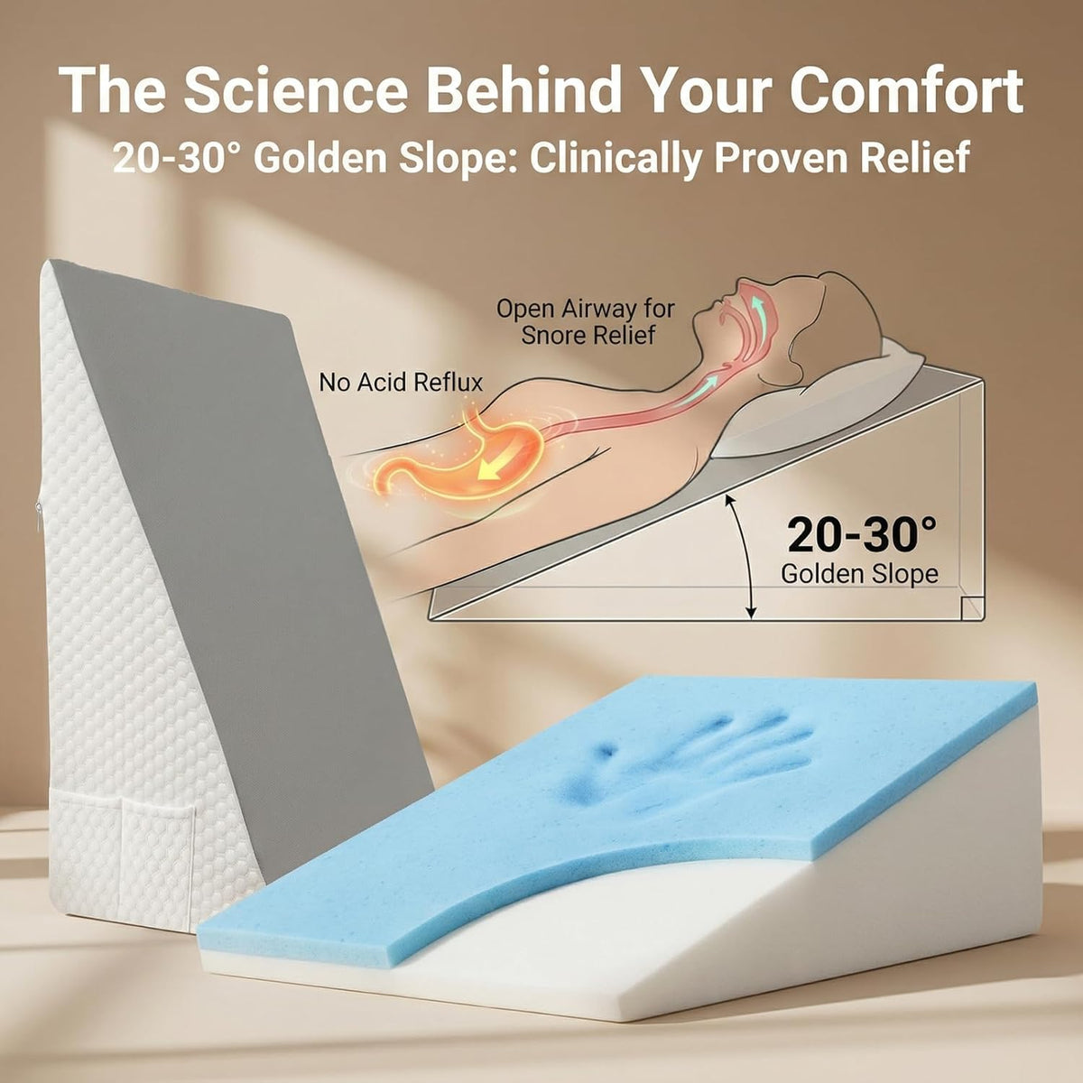 [2026 New 7.5" Memory Foam Wedge Pillow for Sleep Apnea, Sleeping, Acid Reflux Relief, Snoring, Dual Sided Cooling & Warm Fabric Triangle Pillow Wedge for After Surgery, Back, Leg - Gray