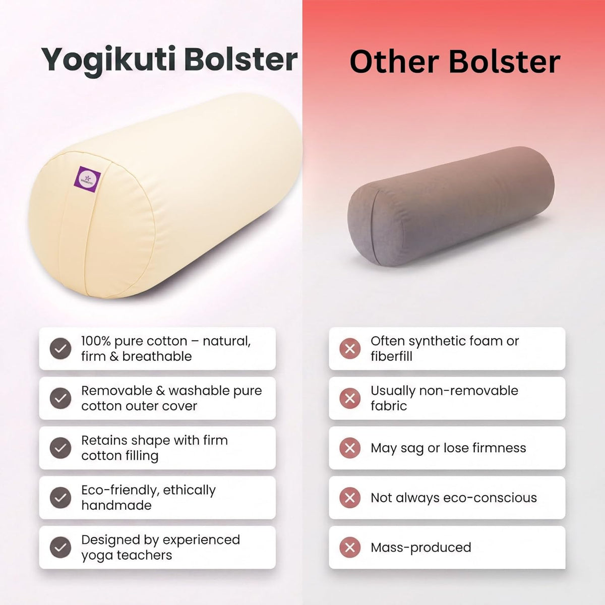 Iyengar Yoga Bolster Pillow – 100% Cotton Cylindrical Bolster for Restorative Yoga & Meditation – Firm & Durable Support Cushion with Washable Cover for Alignment & Comfort (White)
